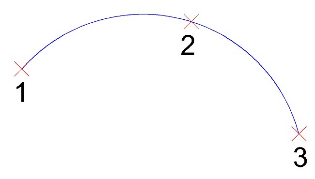 cách vẽ đường cong trong cad 4
